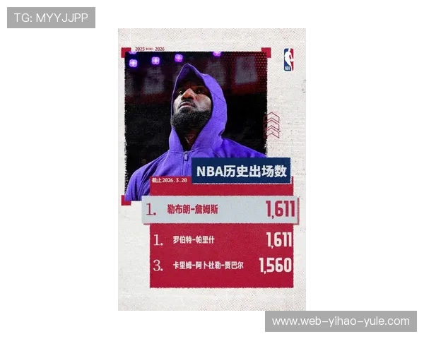 湖人迎关键连战詹姆斯状态回暖球队季后赛前景引关注