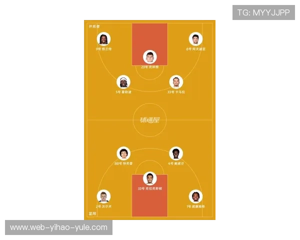 篮网新赛季展望与球星阵容调整全面解析