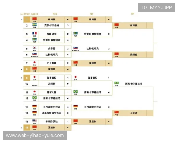 2026年世界杯完整赛程及关键比赛时间详细安排解析