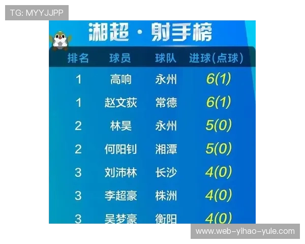 湘超最新赛程公布详细安排全面解析球队对阵情况