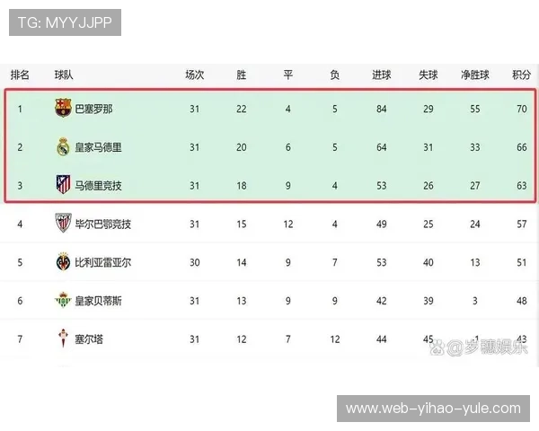 西甲联赛赛程全面解析及各场比赛时间安排盘点