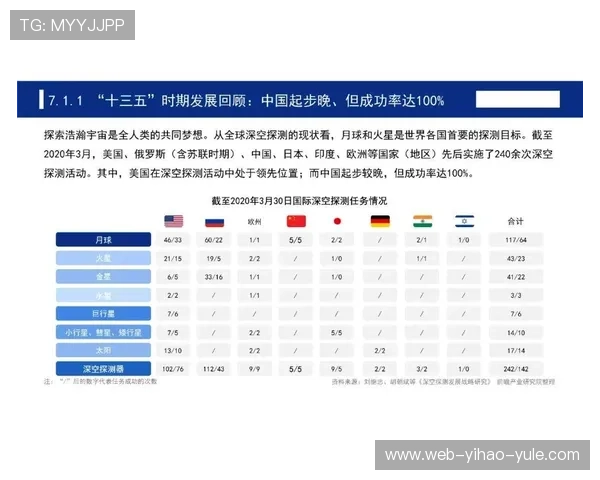 2026世界杯分组对阵表全景解析与夺冠风云前瞻强强碰撞深度解读 2026世界杯分组对阵表全景解析与夺冠风云前瞻强强碰撞深度解读