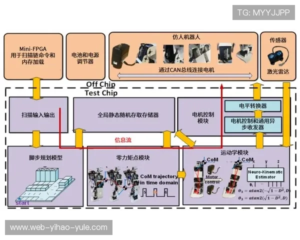 智能数据驱动下的运动表现优化与技术细节深度解析 智能数据驱动下的运动表现优化与技术细节深度解析